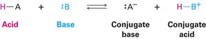 Conjugate acid-base pairs