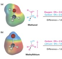 Electrostatic potential maps showing charge distribution in methanol and methyllithium