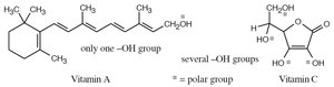 Comparison of polar groups in vitamin A and vitamin C