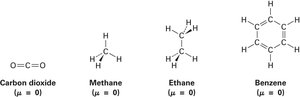 Structures of molecules with zero dipole moment
