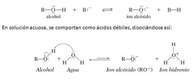 Formación de ion alcóxido