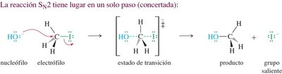 Mecanismo SN2