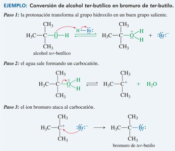 Conversión de alcohol ter-butílico en bromuro de ter-butilo