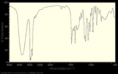 Example IR spectrum