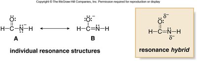 Resonance hybrid structure