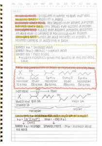 Handwritten notes on acids, bases, and resonance