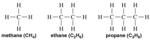 Methane, ethane, and propane structural formulas