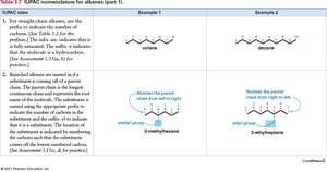 IUPAC nomenclature examples for alkanes