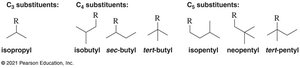 Naming examples with isopropyl and sec-butyl