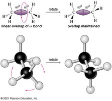 Bond rotation and conformations
