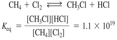 Equilibrium constant for chlorination of methane
