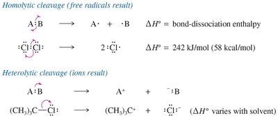 Homolytic and heterolytic bond cleavage