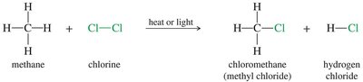 Chlorination of methane reaction equation