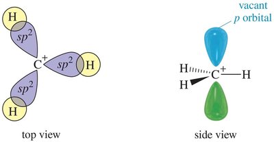 Carbocation structure: sp2 hybridization and vacant p orbital