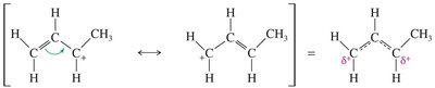 Resonance stabilization of unsaturated carbocations
