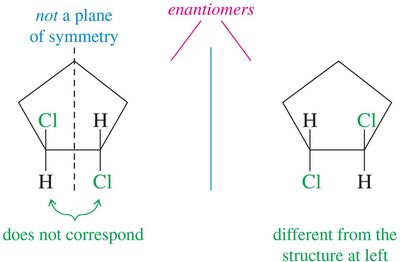 Trans cyclic compound without plane of symmetry