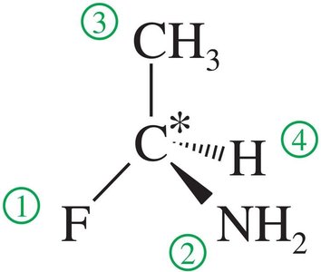Assigning priorities based on atomic number