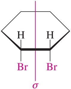 Chair conformations of cis-1,2-dibromocyclohexane