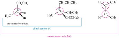Examples of chirality centers and stereocenters