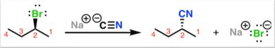 SN2 reaction showing inversion of configuration