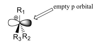 Carbocation intermediate with empty p orbital