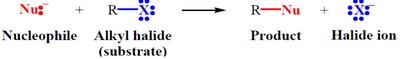 General nucleophilic substitution reaction