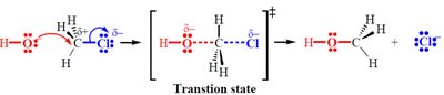 SN2 reaction mechanism with transition state