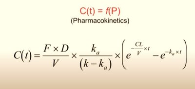 Pharmacokinetic equation for drug concentration over time