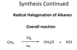 Radical halogenation of methane