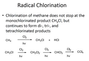 Radical chlorination