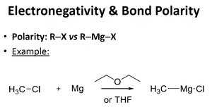 Electronegativity and bond polarity