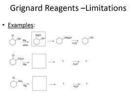 Grignard reagent limitations