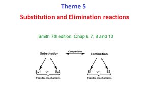 Substitution and elimination overview