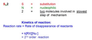 SN2 mechanism
