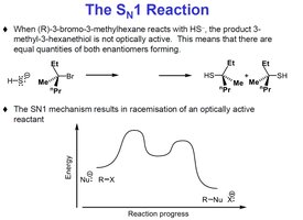 Competition SN1 vs SN2