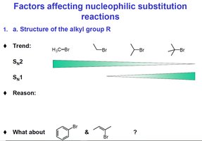 Nature of nucleophile