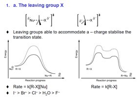 Summary table substitution and elimination