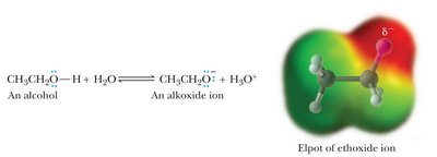Delocalization in carboxylate anion
