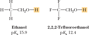 Inductive effect in ethanol and trifluoroethanol