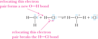 Curved arrow notation for acid-base reaction