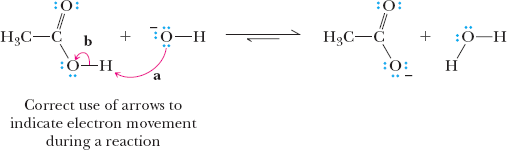 Correct use of arrows in acid-base mechanism