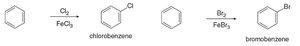 Halogenation of benzene: chlorination and bromination