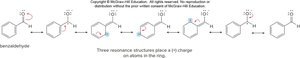 Resonance structures for phenol