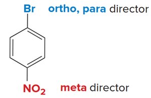 Synthesis of benzene derivatives