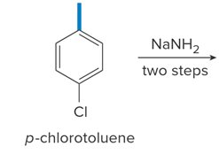 Nucleophilic aromatic substitution: elimination-addition