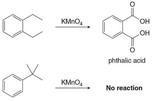 Oxidation of alkyl benzenes