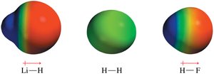 Electrostatic potential maps