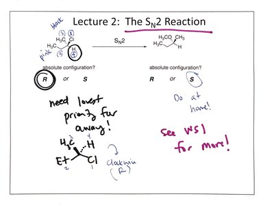 Absolute configuration change in SN2 reaction