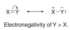 Resonance with electronegative atoms