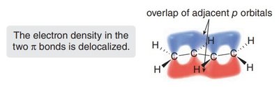 Delocalization of electron density in conjugated dienes